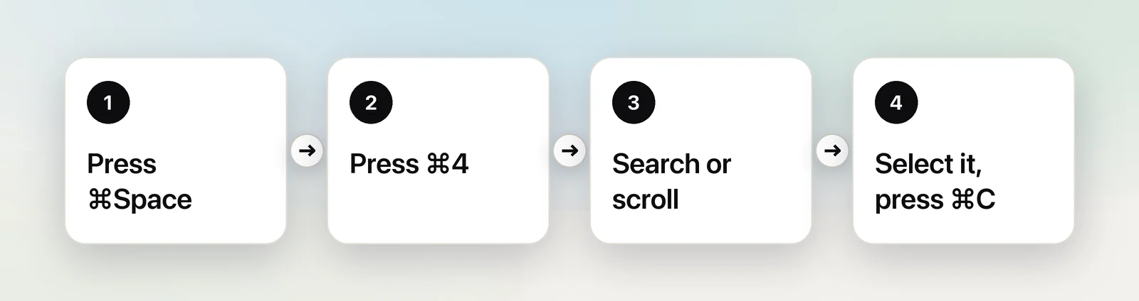Four steps to an earlier copy
