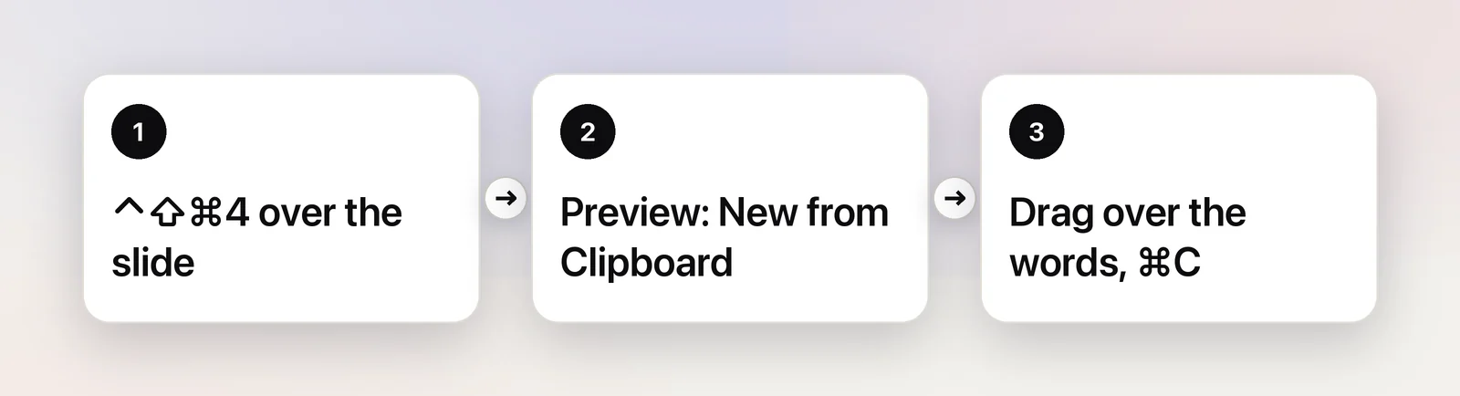 Copy the slide, open it from the clipboard in Preview, select the text
