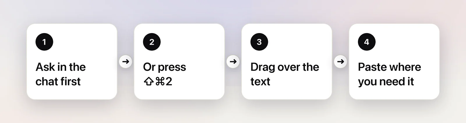 Four ways to get text from a shared screen