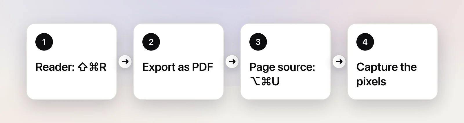 Four fixes, in order