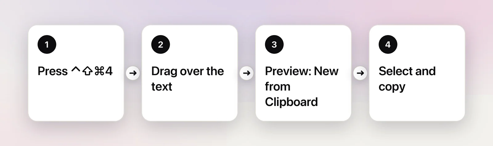 The free screenshot-to-Preview routine in four steps