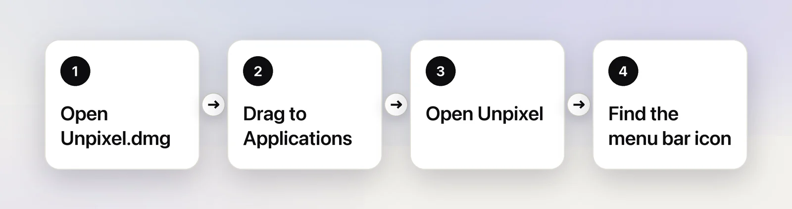 Four steps to install Unpixel