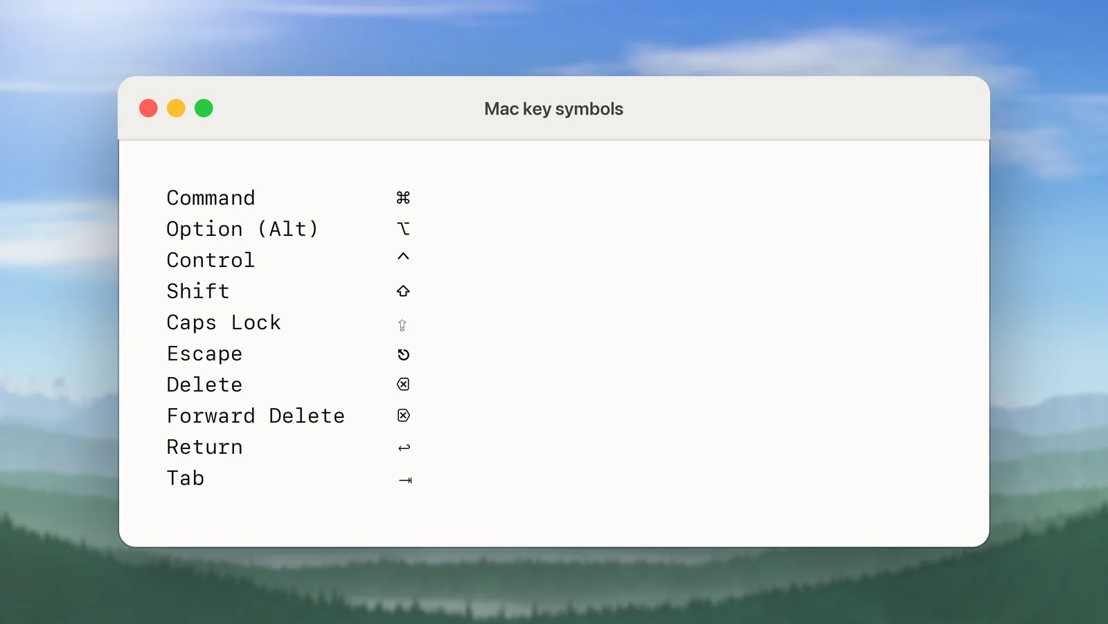 Legend of Mac key symbols
