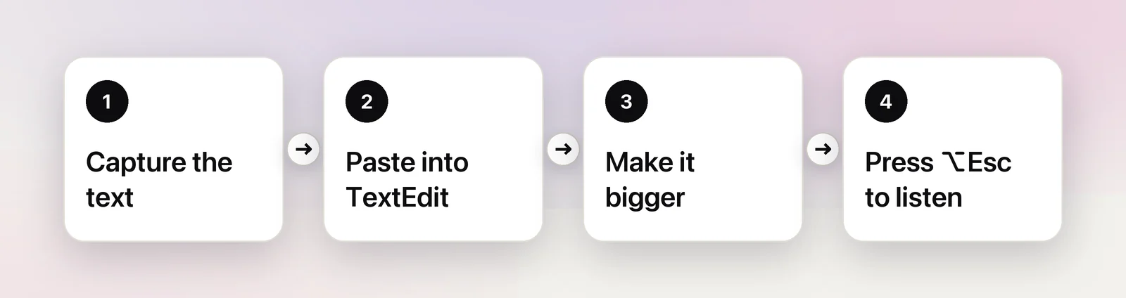 Capture, paste, enlarge, listen