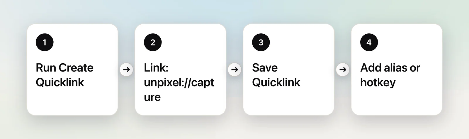Four steps to a capture quicklink in Raycast