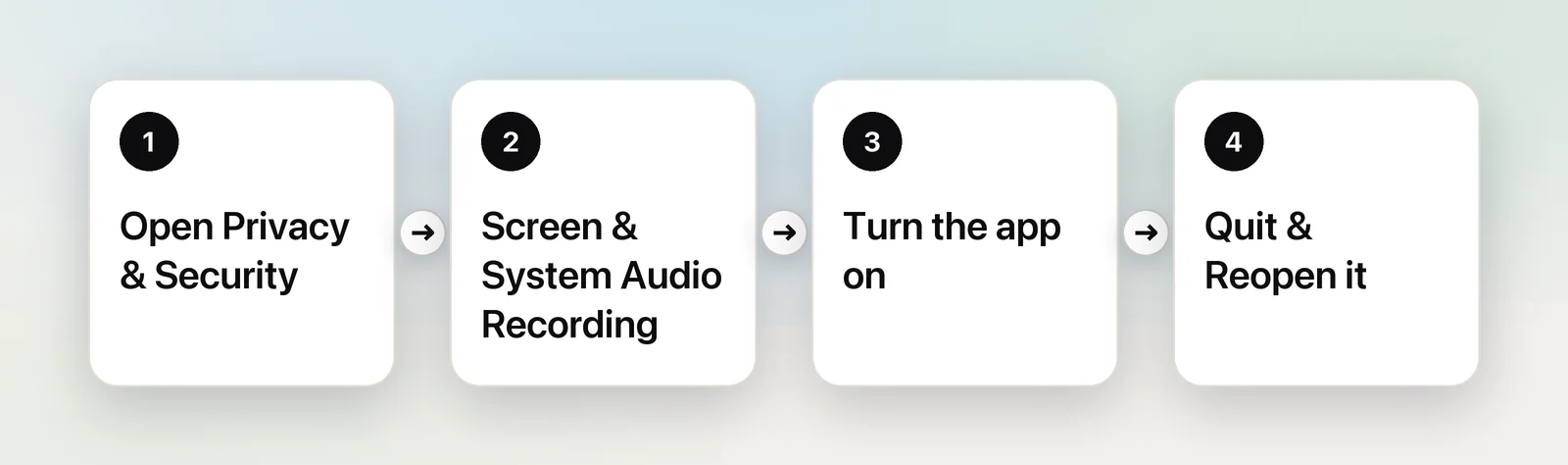 Steps to grant Screen Recording permission