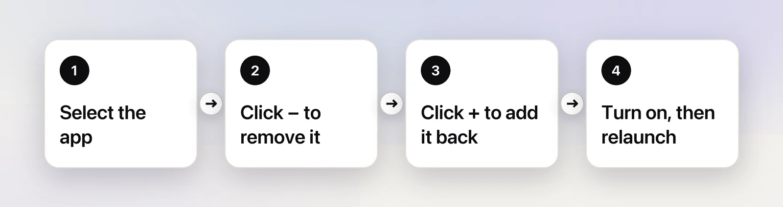 Steps to remove and re-add an app