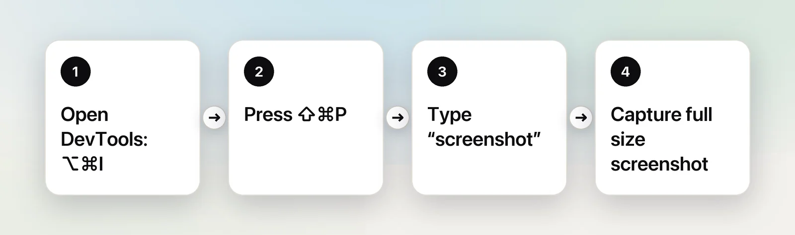 Chrome full-size screenshot steps