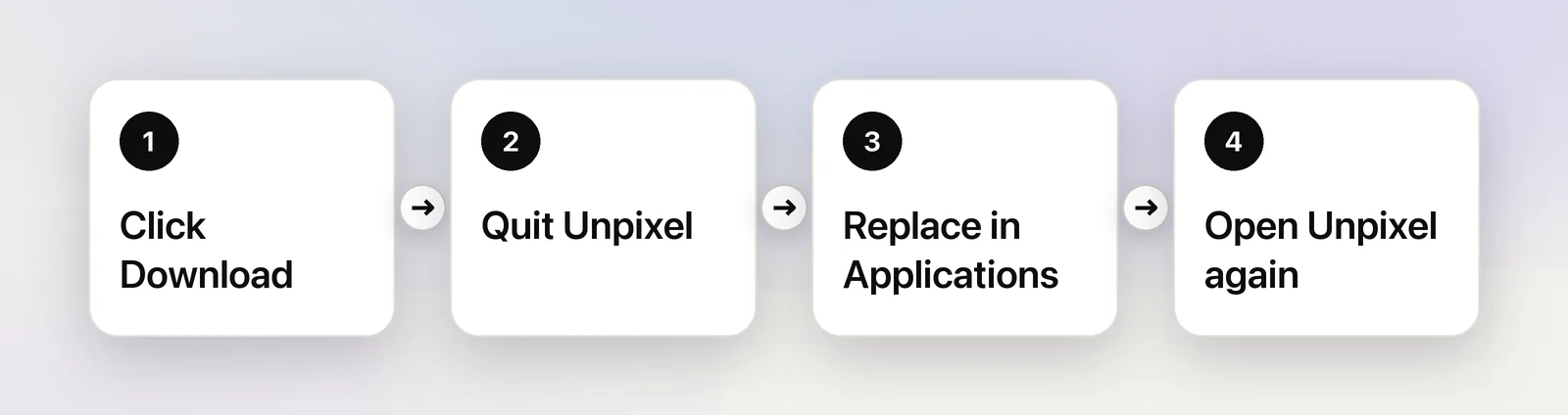 Four steps to update Unpixel