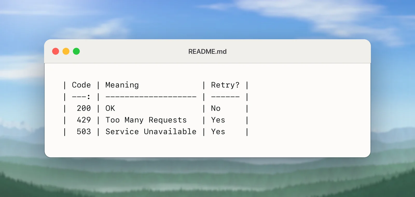 A Markdown table in an editor window