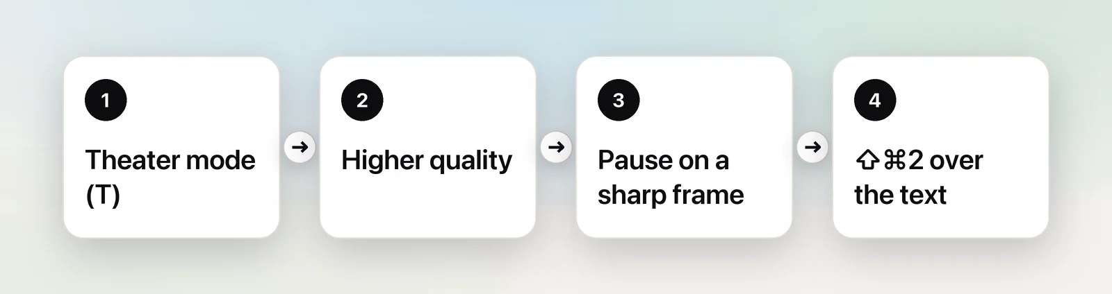 Four steps to a clean YouTube frame